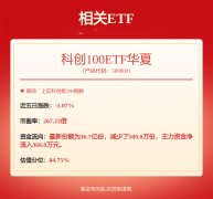 高测股份新注册《高测股份从动化输送线