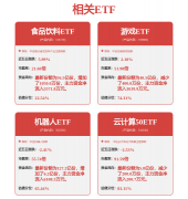 科瑞手艺：公司堆集的器视觉取光学、细